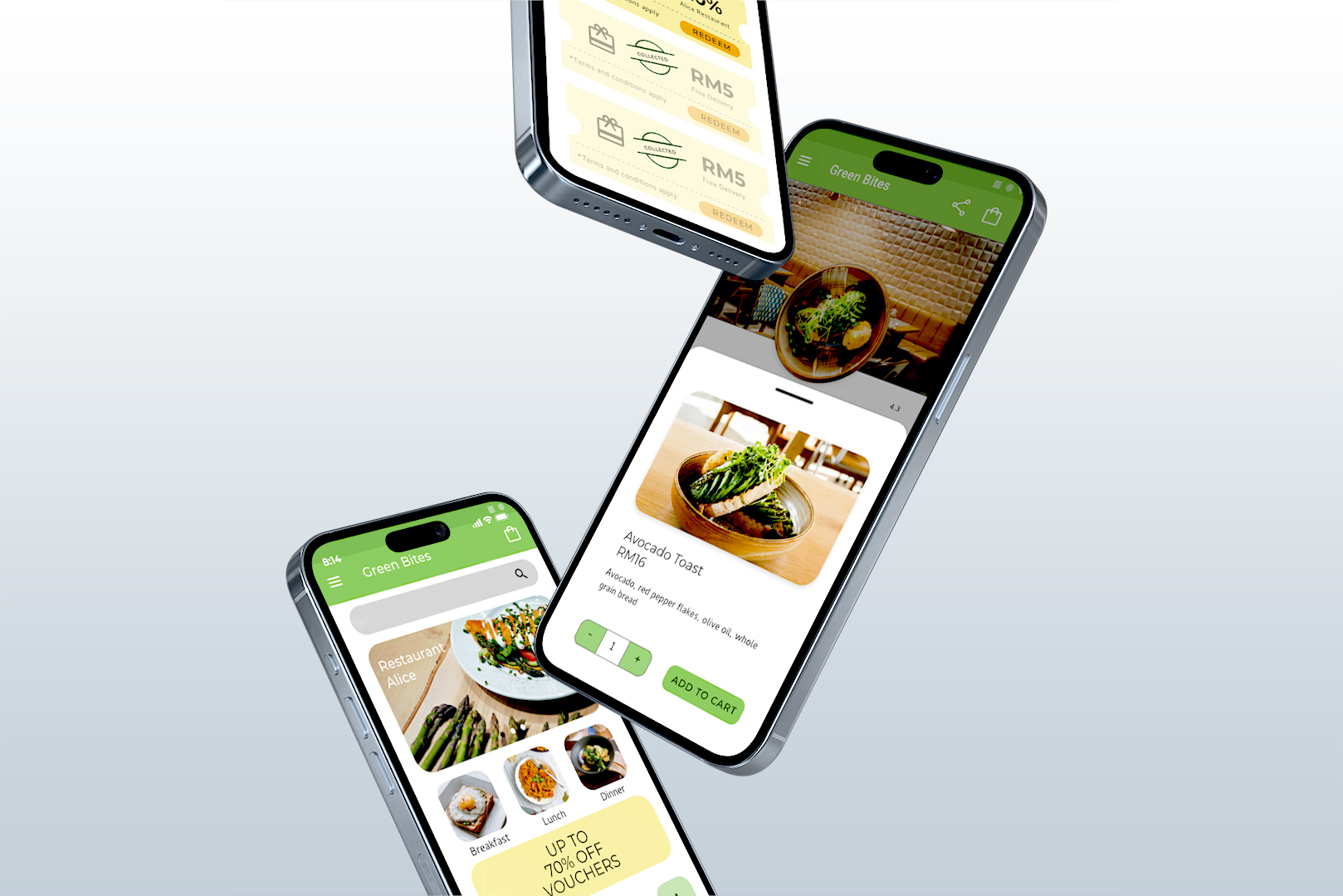 GreenBites Details